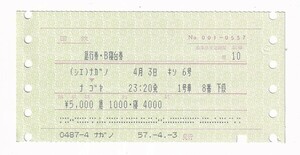 ▲ National Railways ▲ Nagano → Nagoya Kiso No. 6 Express Express Ticket B Sleeper ▲ Mars Ticket 1982