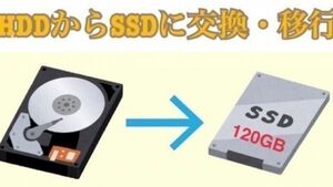 SSD exchange / upgrade service compatible! SSD: 120GB set! Professional SEs with more than 100 transitions will be supported!