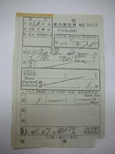 /H051 [Send] In -car replenishment ticket congregation Osaka 301km Osaka Rado Ward S38 (difficult)