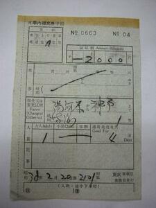 /H051 [Send] In -car replenishment ticket Kachido Yugawara, Kobe Tokyo Martial Power Ward S38 (difficult)