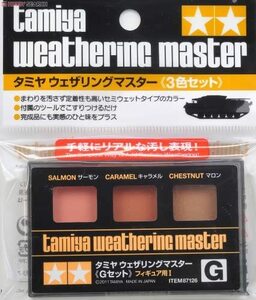 TM126 Weathering Master G Set [Figure I] Easy reproduction of the texture of the skin! IYASAKA