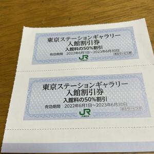 JR East Shareholder Special Treasure Tokyo Station Gallery Admission Discount Coupon 2 Set until June 30, 2023