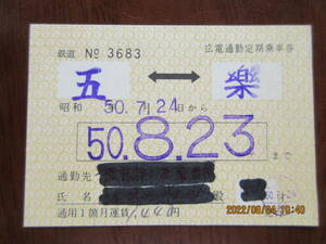 Commuter ticket commuting to Hiroshima Electric Railway's handmade ticketing era