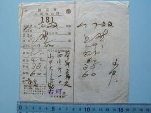 (Fi24) 448 Railway Materials Limited Luggage Ticket Ticket Type Taisho 12 Furukawa Station Collection Ibaraki