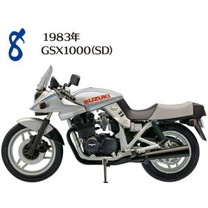 8 1983 GSX1000 (SD) Vintage Bike Kit Vol.10 SUZUKI KATANA GSX1100S Suzuki Katana Katana 1/24 Ftoys Last 1